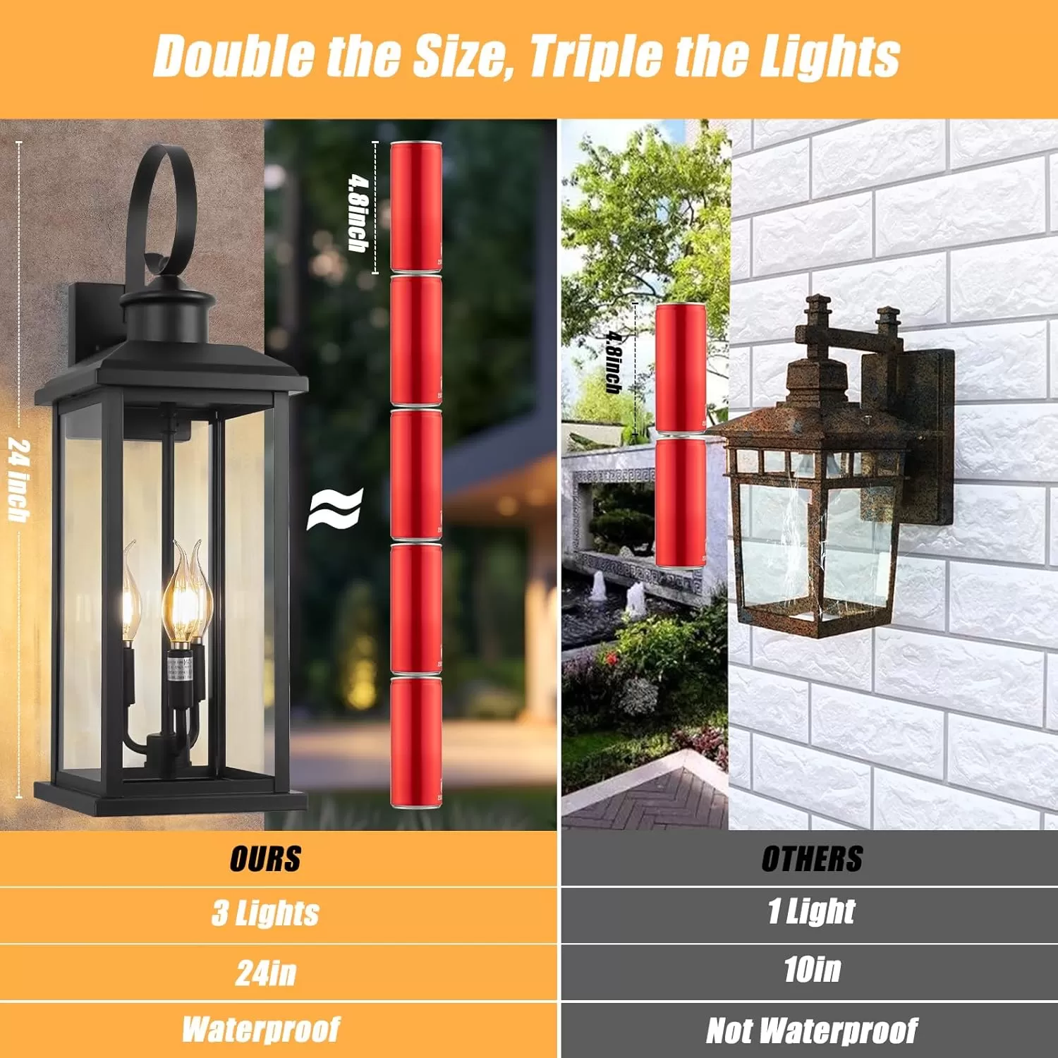 B08048P 24" Extra Large Outdoor Wall Light Fixture 2-Pack, Black 3-Light Modern Porch Lantern, Waterproof Exterior Lighting Sconce Wall Mount, Outside Lamp for House Garage Patio E12 Base - Image 5